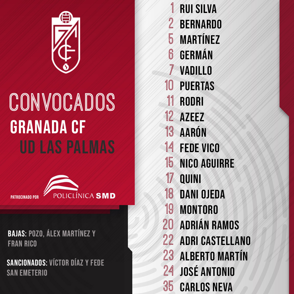 Convocatoria Lista De 19 Jugadores Para El Granada CF Vs UD Las