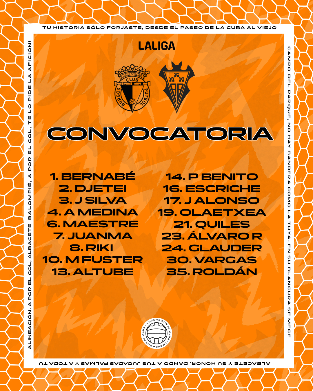 En Burgos: Previos al Partido del Alba Contra el Burgos CF | Albacete ...