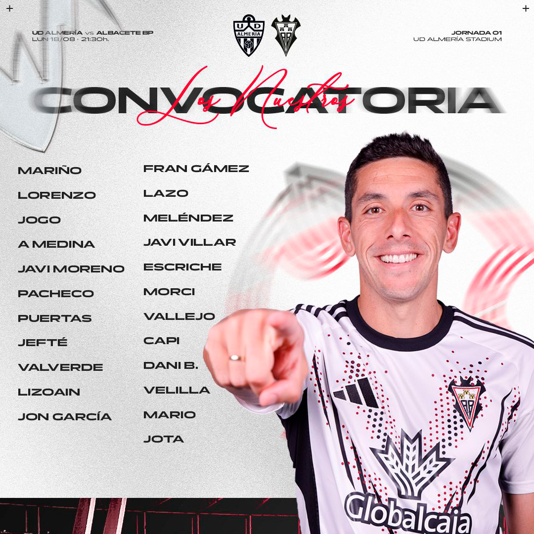 Convocatoria del Albacete para el partido en Almería | Albacete Balompie