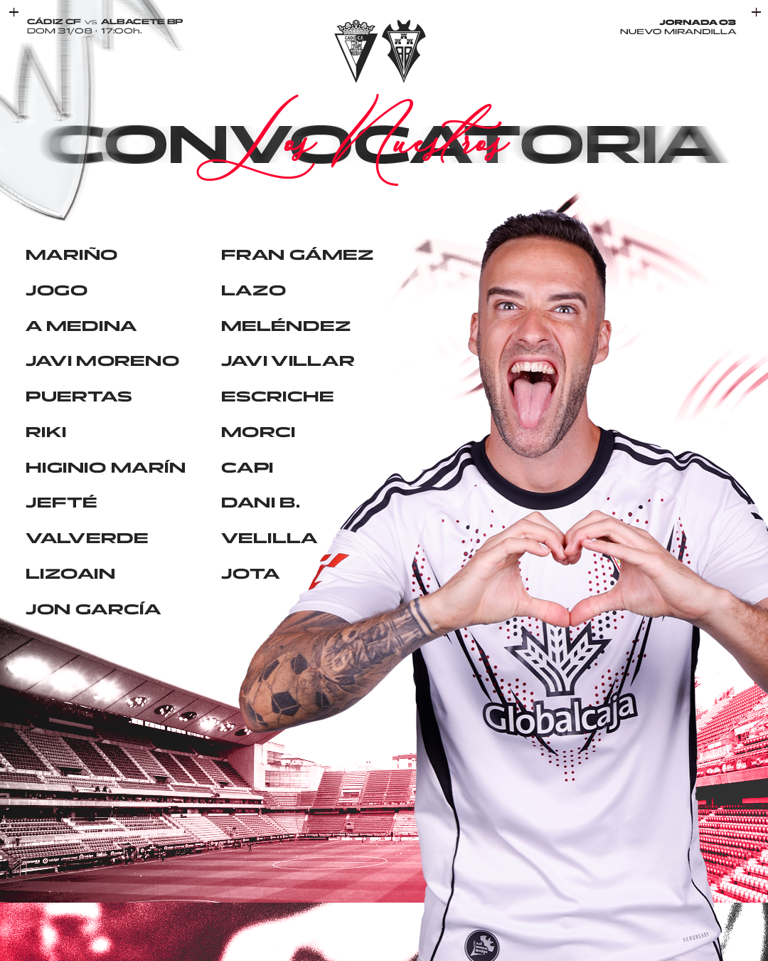 Convocatoria del Albacete para el partido en Cádiz | Albacete Balompie
