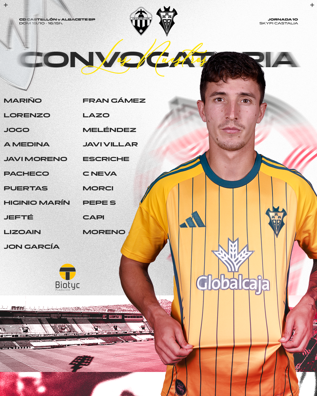 Convocatoria del Albacete para el partido en Castellón | Albacete Balompie