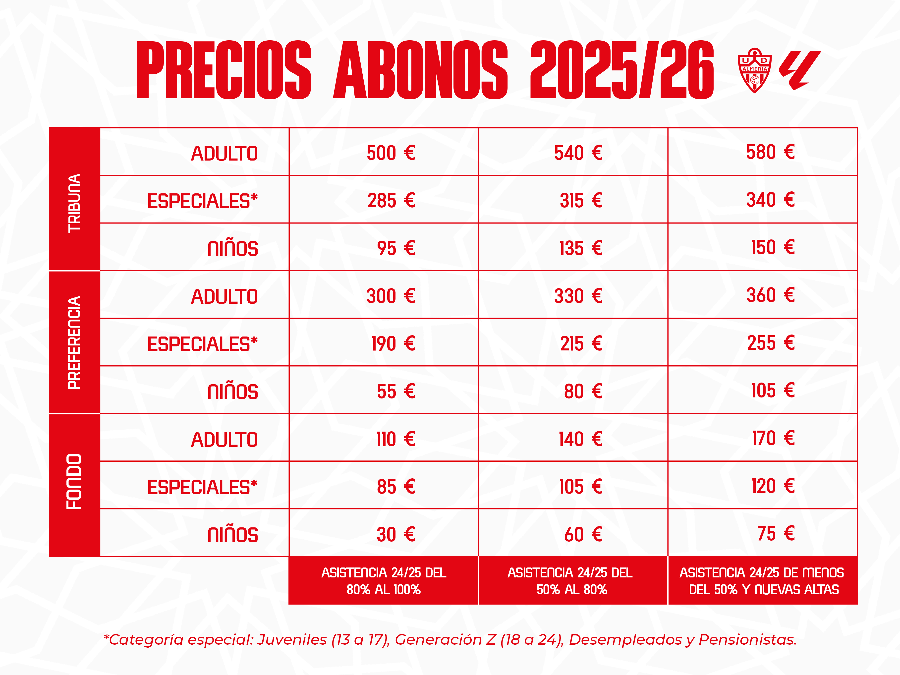 Tabla de precios de abonos