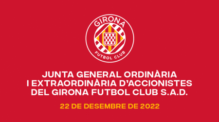 Presupuesto girona fc 2023/24