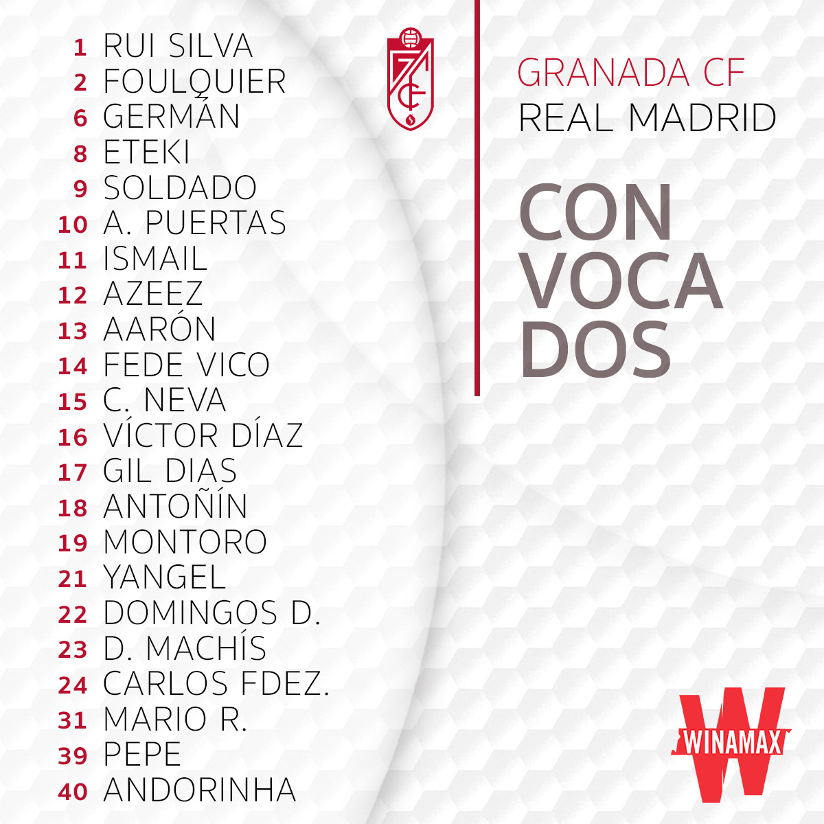 Convocatoria real madrid granada