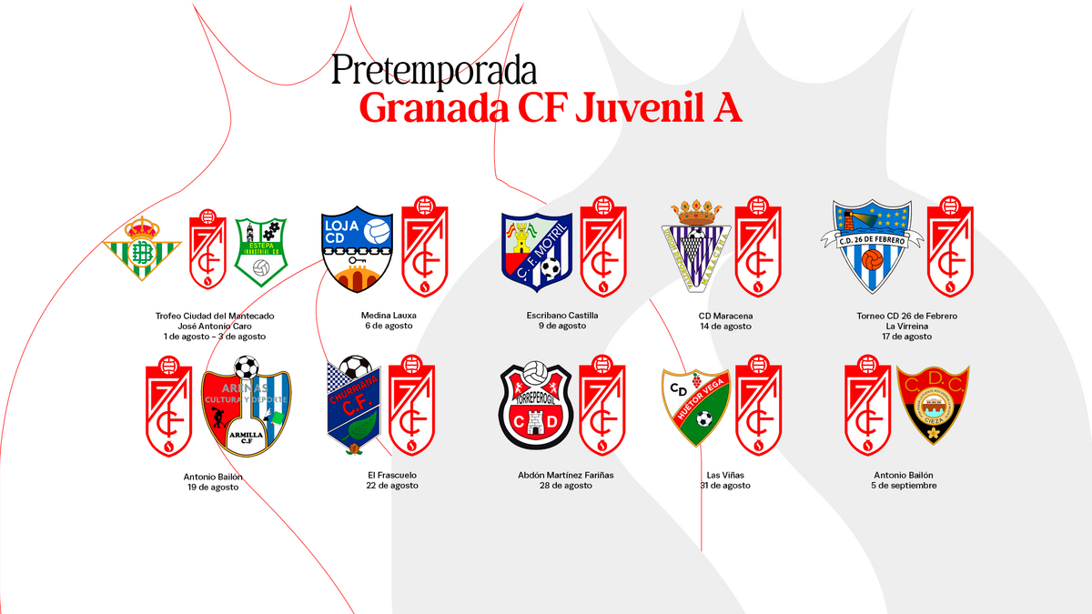 Calendario de pretemporada del Juvenil A del Granada CF | Granada CF ...