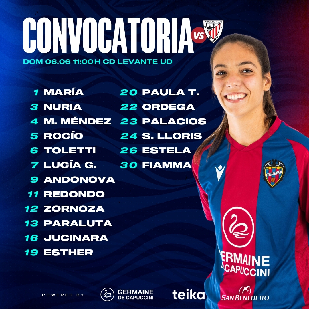 Convocatoria del Levante UD Femenino para el duelo ante el Athletic ...