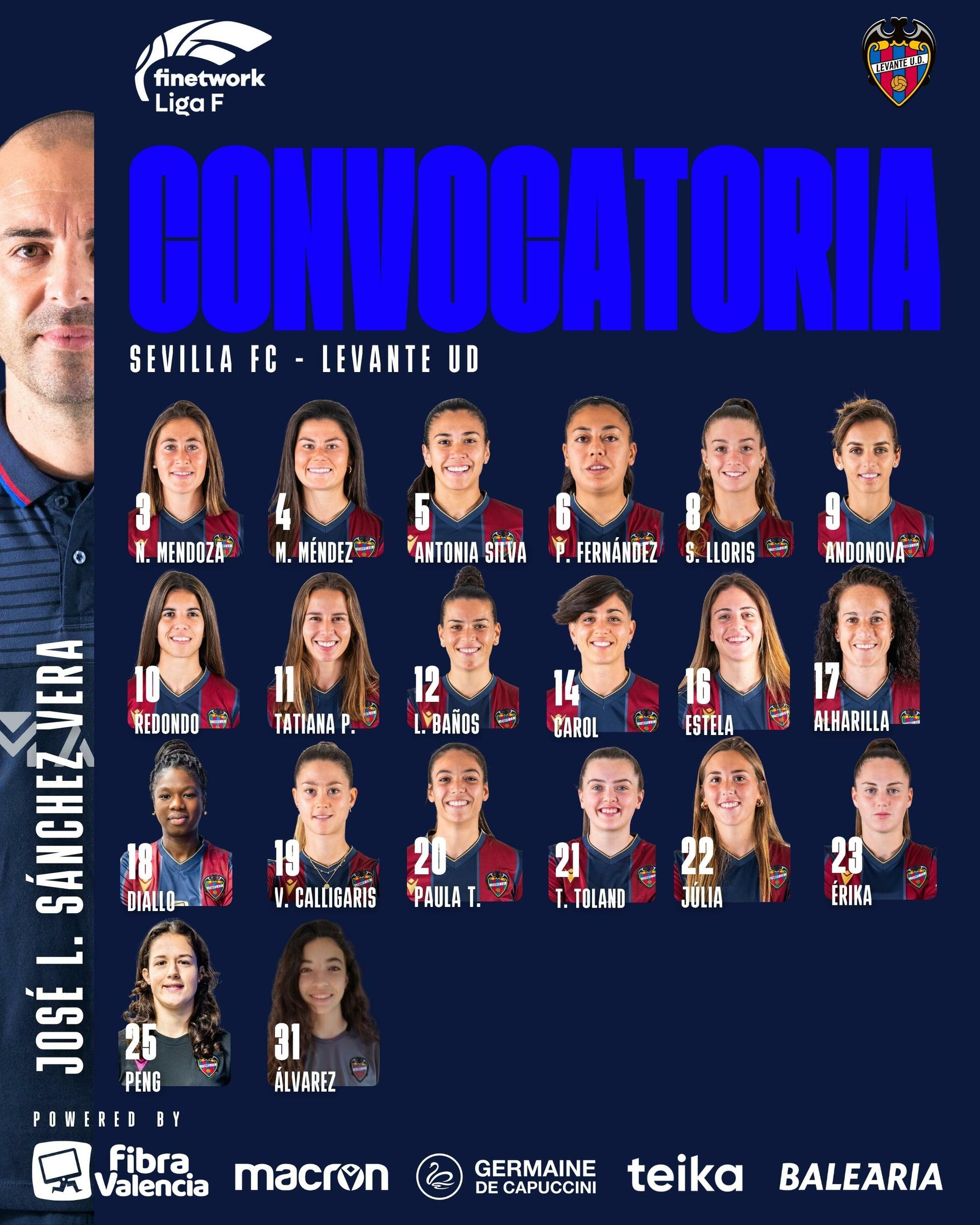 Convocatoria del Levante UD Femenino frente al Sevilla FC | Levante UD ...