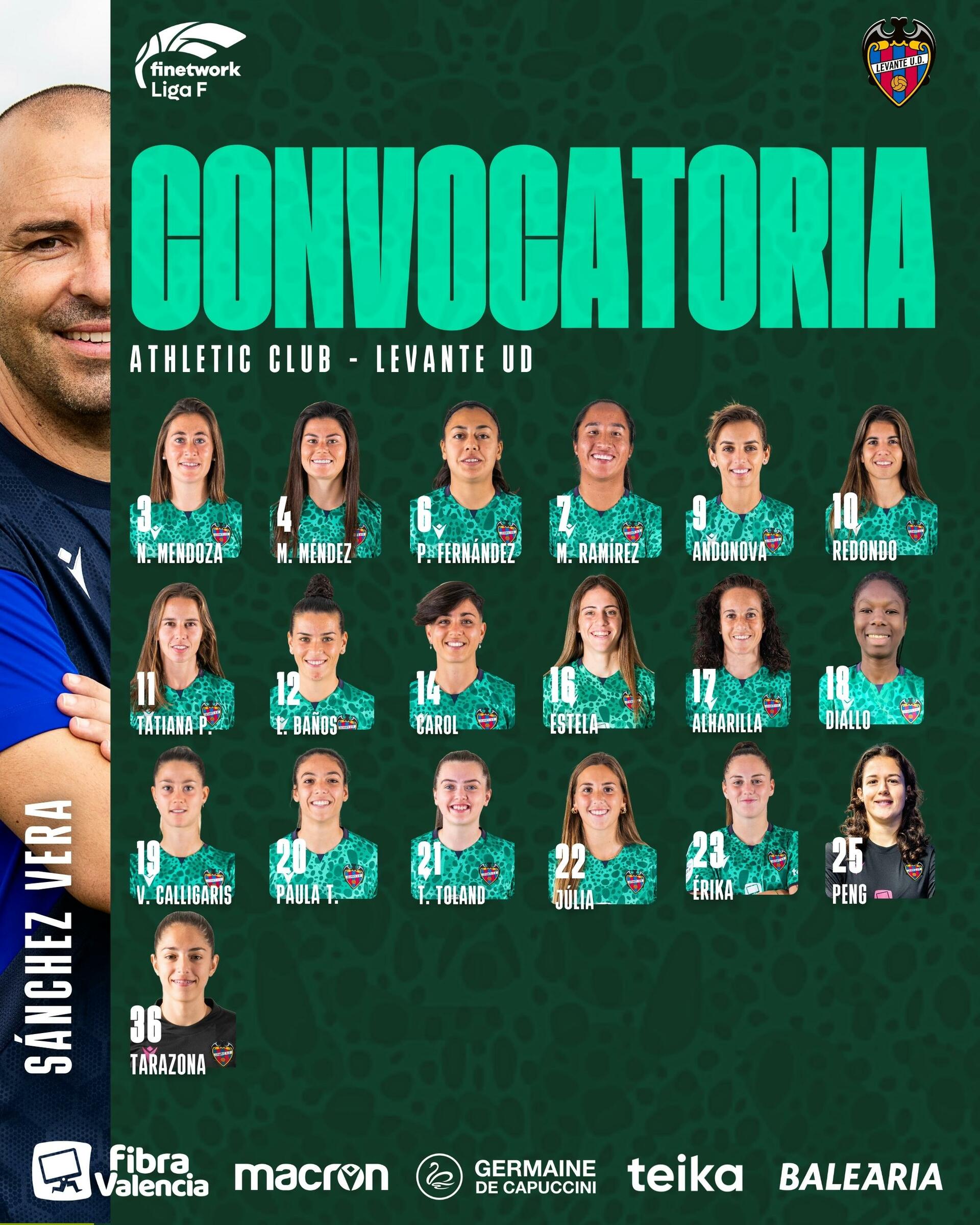Convocatoria del Levante UD Femenino para el partido ante el Athletic ...