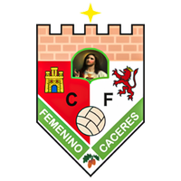 CF Femenino Cáceres Atlético
