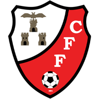 CF Femenino Albacete