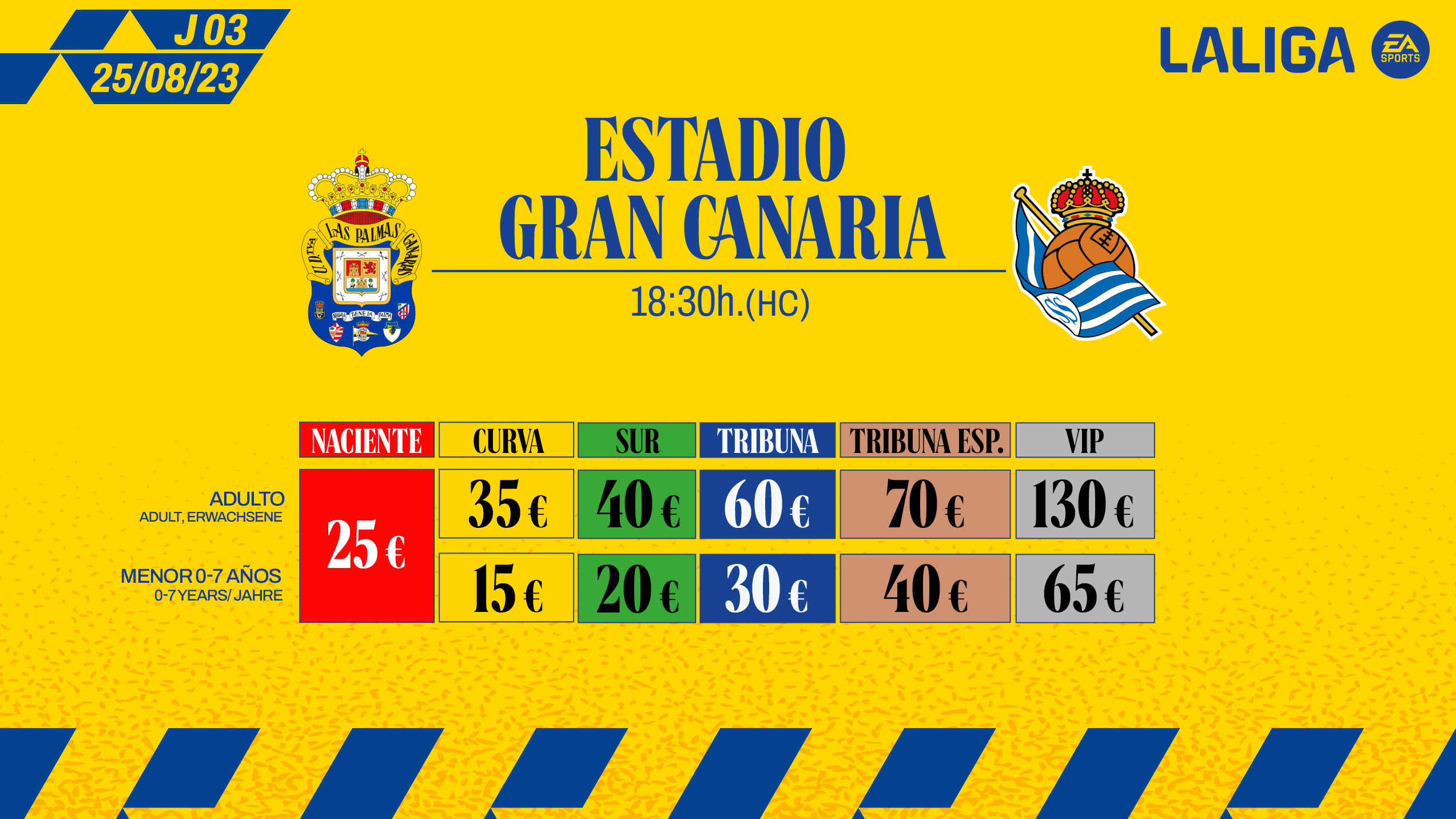 Estadísticas de u. d. las palmas contra real sociedad