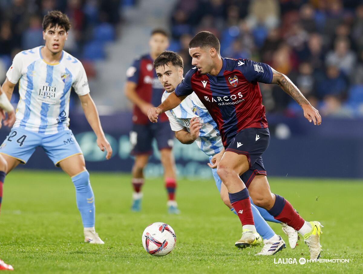 Ramón: “I return with the desire to help the team” | Málaga CF | Web ...