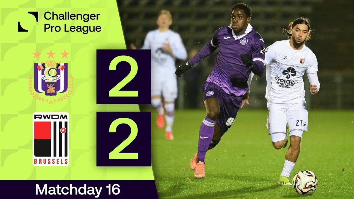 Résumé | RSCA Futures vs. RWDM Brussels | 2025-2026 | Pro League ...