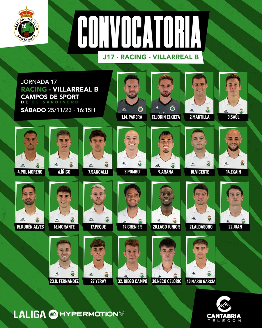 Convocatoria Racing - Villarreal B