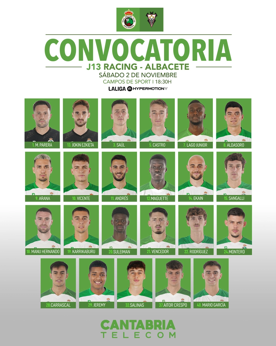 Convocatoria Racing de Santander - Albacete Balompié