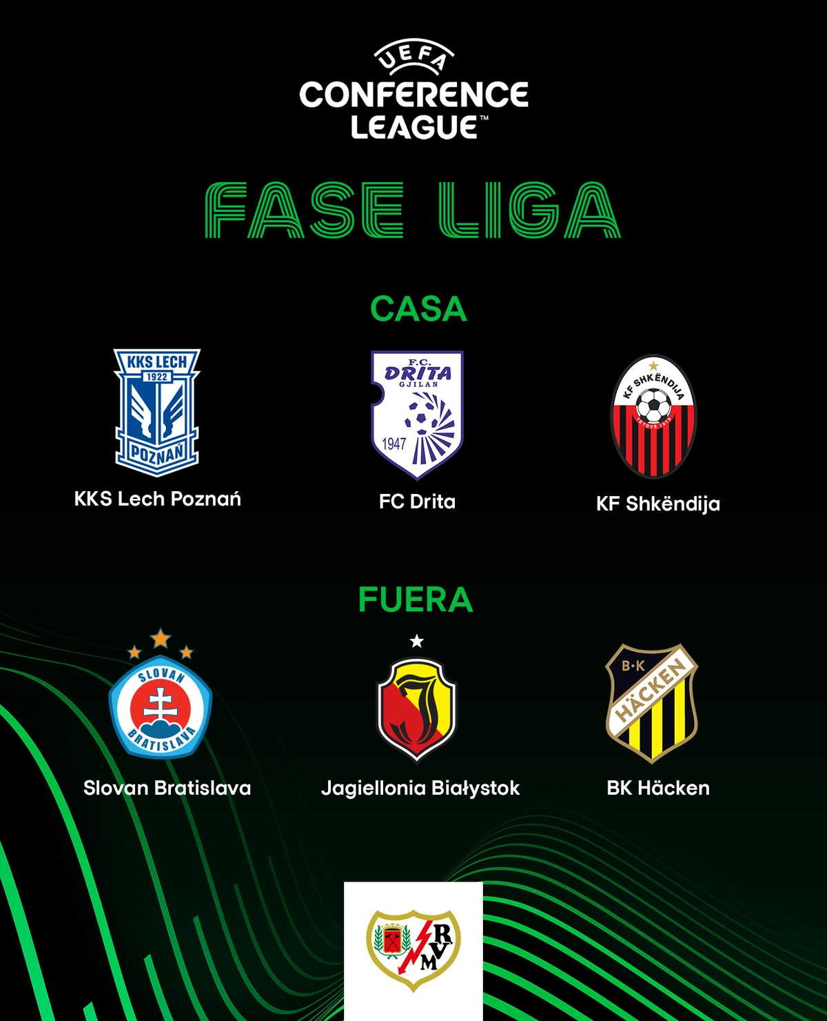 El Rayo Vallecano ya conoce a sus rivales en la Fase Liga de la ...