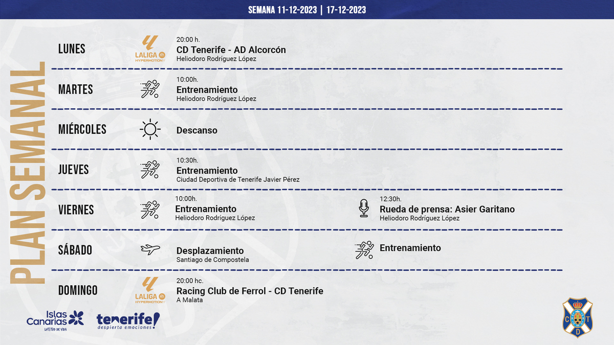Plan semanal para afrontar la visita al Racing Club de Ferrol | CD ...
