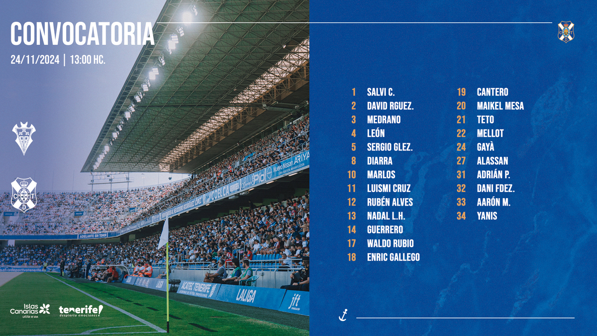 Convocatoria blanquiazul para el #AlbaceteBPTenerife | CD Tenerife ...