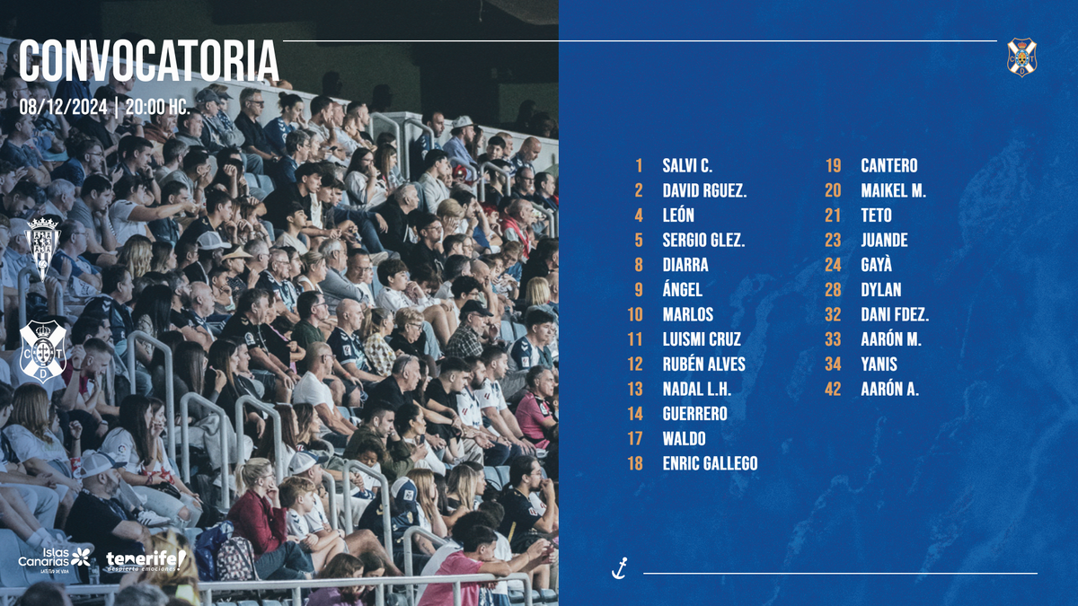 Convocatoria blanquiazul para el #CórdobaTenerife | CD Tenerife | Web ...