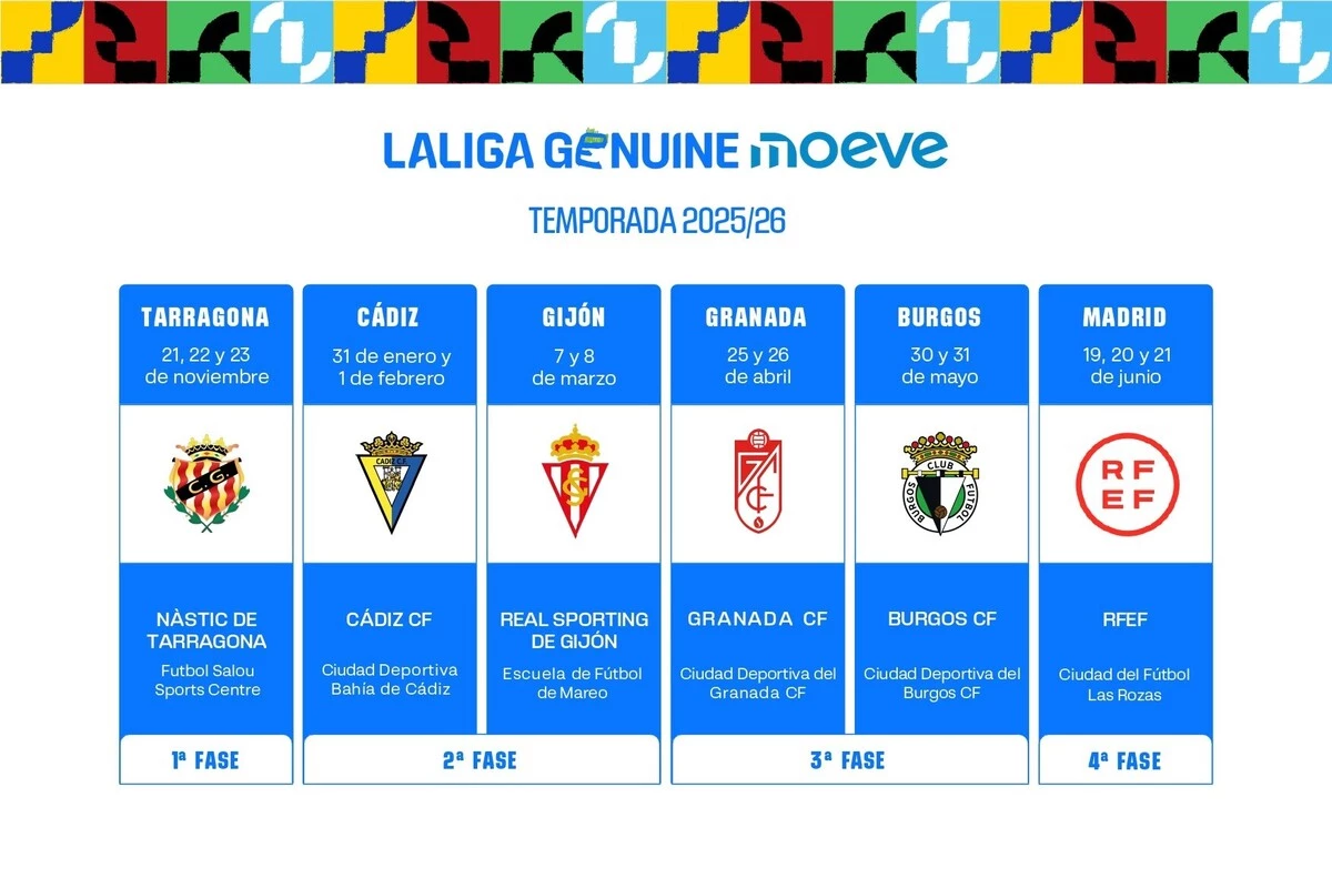 El CD Tenerife EDI conoce las sedes para LALIGA GENUINE Moeve 25/26 | CD  Tenerife | Web Oficial