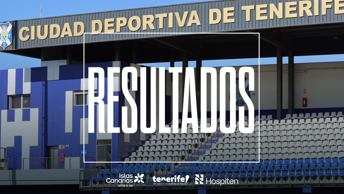 Resultados en el primer fin de semana de competición para el Área de Fútbol Base blanquiazul