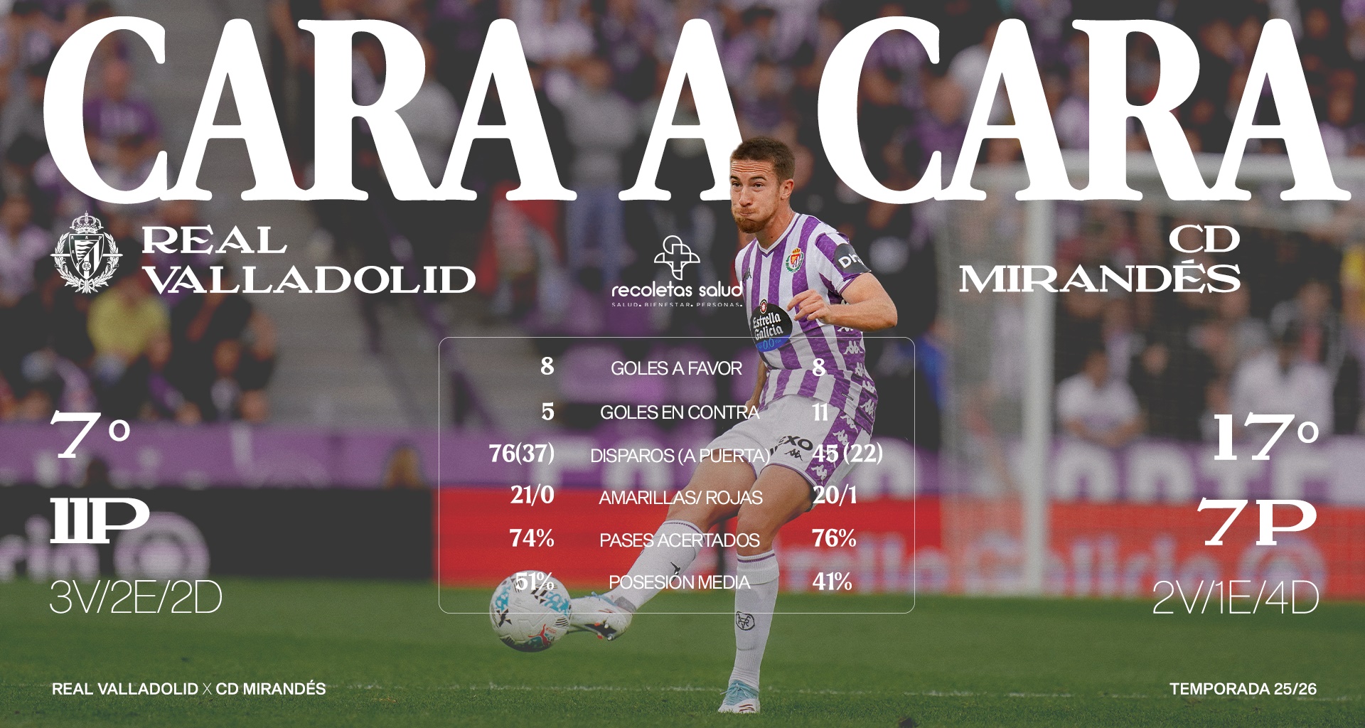 Von Angesicht zu Angesicht | Real Valladolid vs. CD Mirandés