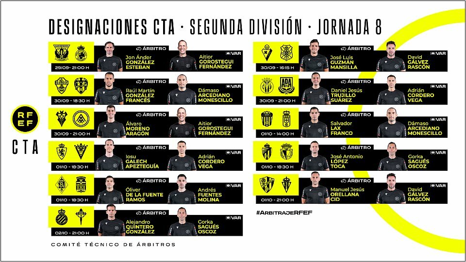 Galech Apezteguía, árbitro del Real Zaragoza Mirandés Real Zaragoza